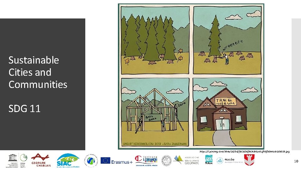 Sustainable Cities and Communities SDG 11 https: //i. pinimg. com/564 x/2 d/5 d/f 4/2