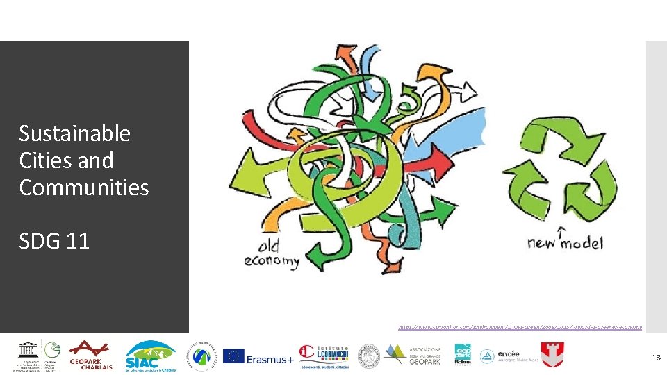 Sustainable Cities and Communities SDG 11 https: //www. csmonitor. com/Environment/Living-Green/2008/1015/toward-a-greener-economy 13 