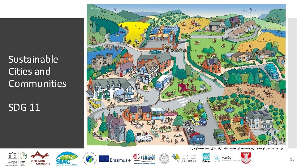 Sustainable Cities and Communities SDG 11 https: //www. cardiff. ac. uk/__data/assets/image/0009/130113/communties. jpg 16 