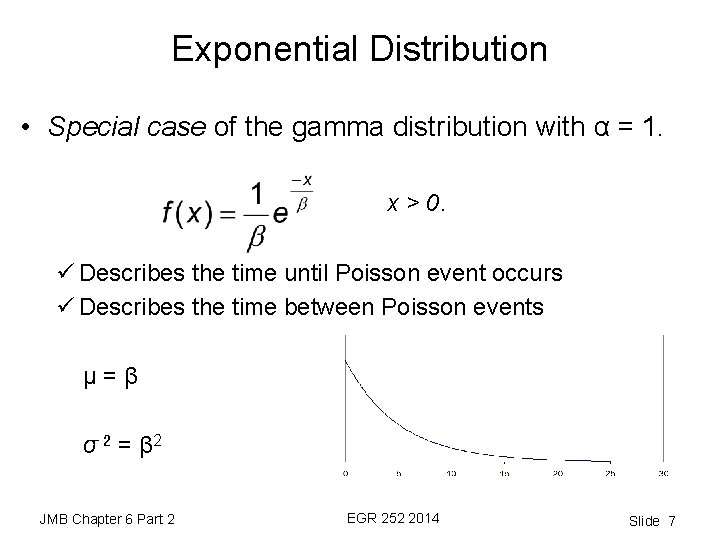 Exponential Distribution • Special case of the gamma distribution with α = 1. x