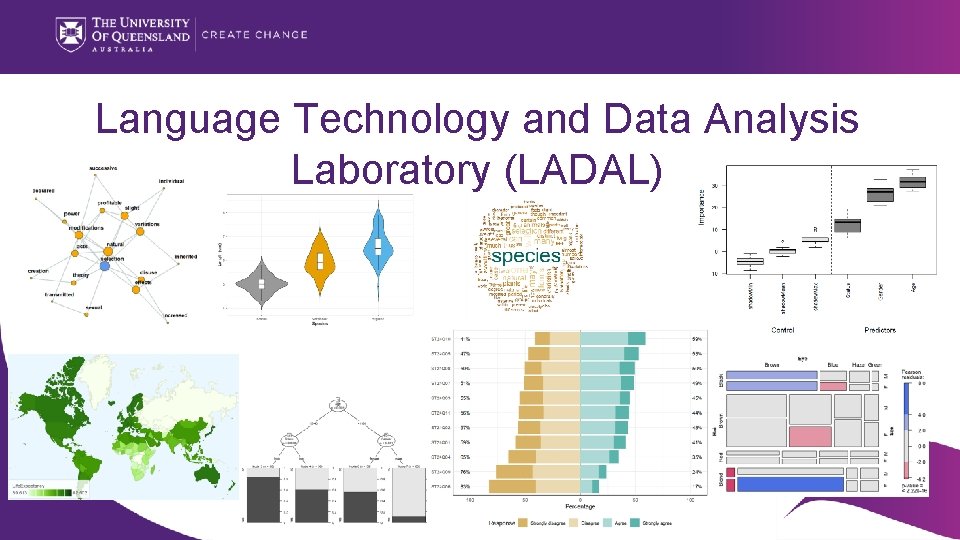 Language Technology and Data Analysis Laboratory (LADAL) 