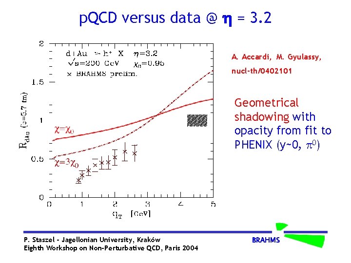p. QCD versus data @ = 3. 2 A. Accardi, M. Gyulassy, nucl-th/0402101 Geometrical