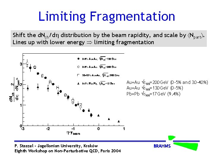 Limiting Fragmentation Shift the d. Nch/d distribution by the beam rapidity, and scale by