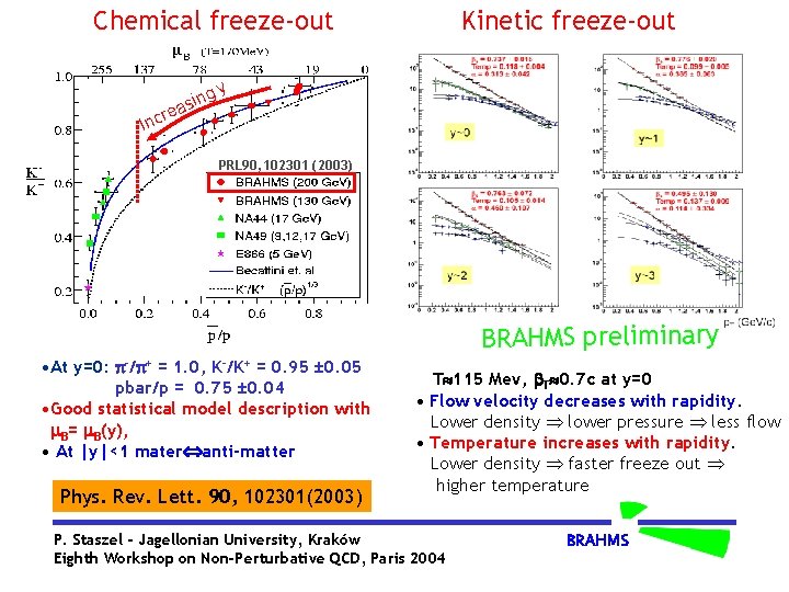 Kinetic freeze-out Chemical freeze-out Inc re ng i s a y PRL 90, 102301