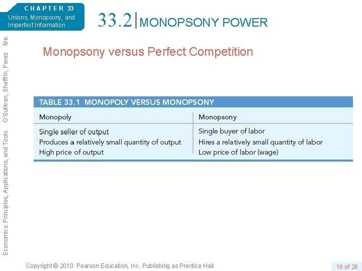 33. 2 MONOPSONY POWER Monopsony versus Perfect Competition Economics: Principles, Applications, and Tools O’Sullivan,