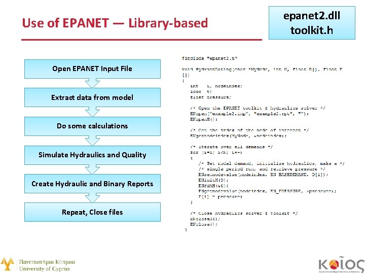 Use of EPANET — Library-based Open EPANET Input File Extract data from model Do
