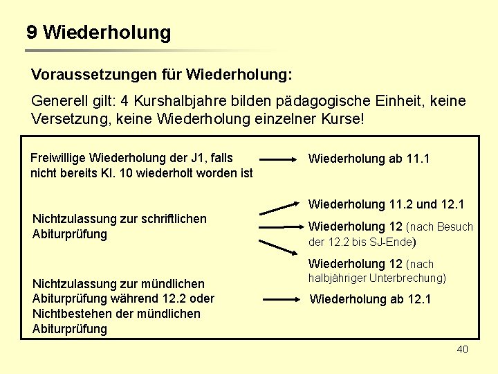 9 Wiederholung Voraussetzungen für Wiederholung: Generell gilt: 4 Kurshalbjahre bilden pädagogische Einheit, keine Versetzung,