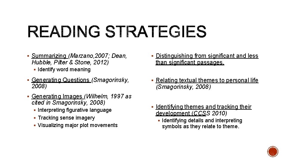 § Summarizing (Marzano, 2007; Dean, Hubble, Pilter & Stone, 2012) § Distinguishing from significant