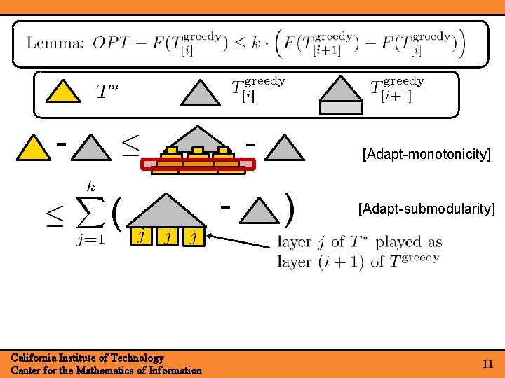- - ( California Institute of Technology Center for the Mathematics of Information - - - ( California Institute of Technology Center for the Mathematics of Information -