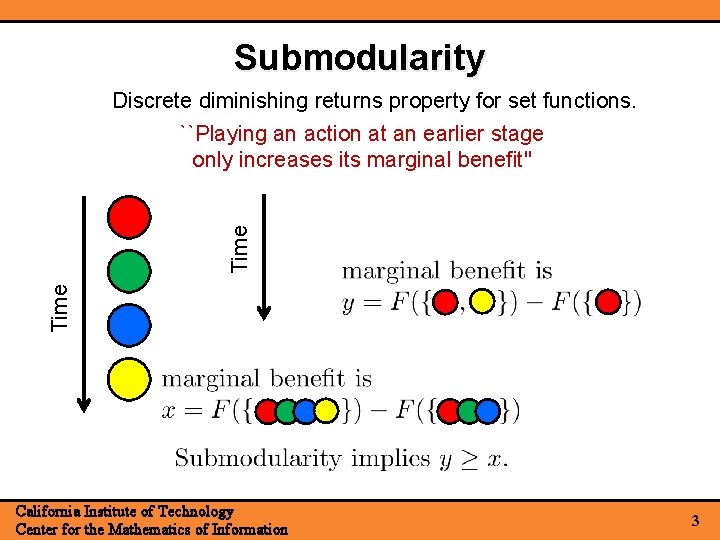 Submodularity Time Discrete diminishing returns property for set functions. ``Playing an action at an Submodularity Time Discrete diminishing returns property for set functions. ``Playing an action at an