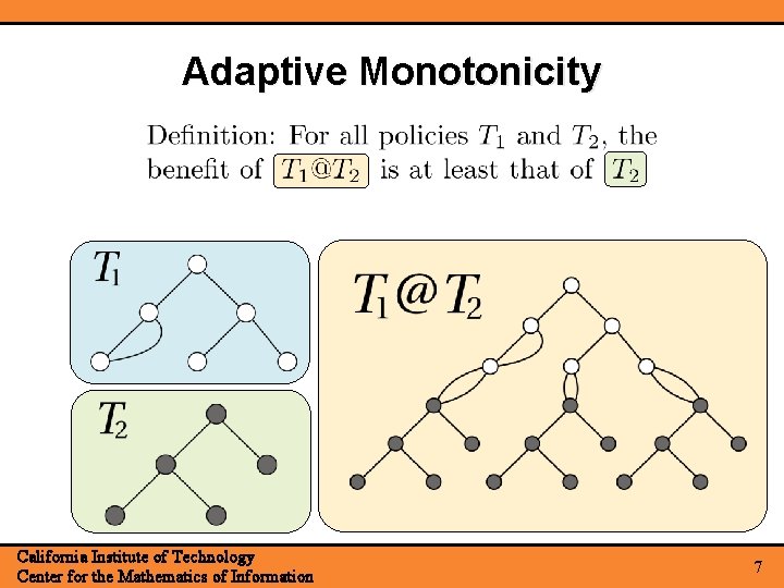 Adaptive Monotonicity California Institute of Technology Center for the Mathematics of Information 7 Adaptive Monotonicity California Institute of Technology Center for the Mathematics of Information 7