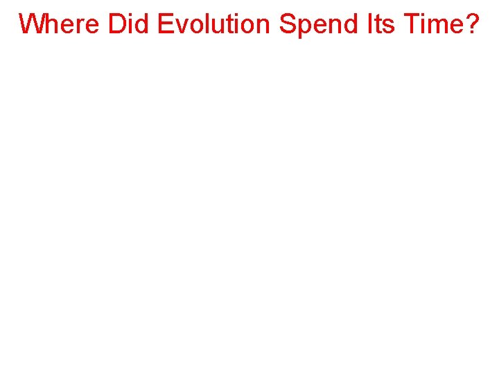 Where Did Evolution Spend Its Time? 