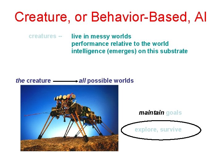Creature, or Behavior-Based, AI creatures -- the creature live in messy worlds performance relative