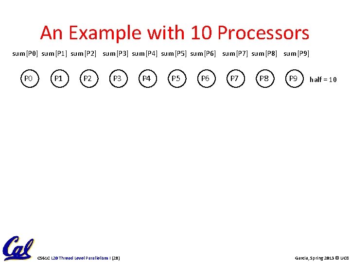 An Example with 10 Processors sum[P 0] sum[P 1] sum[P 2] sum[P 3] sum[P