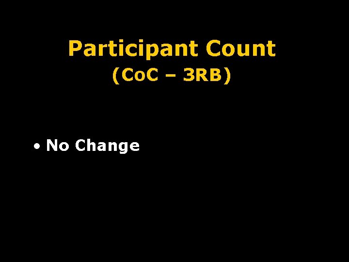 Participant Count (Co. C – 3 RB) • No Change 