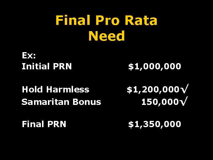 Final Pro Rata Need Ex: Initial PRN $1, 000 Hold Harmless $1, 200, 000√