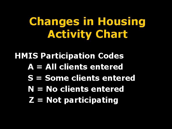 Changes in Housing Activity Chart HMIS Participation Codes A = All clients entered S