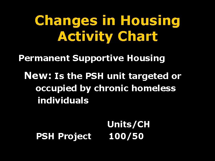 Changes in Housing Activity Chart Permanent Supportive Housing New: Is the PSH unit targeted