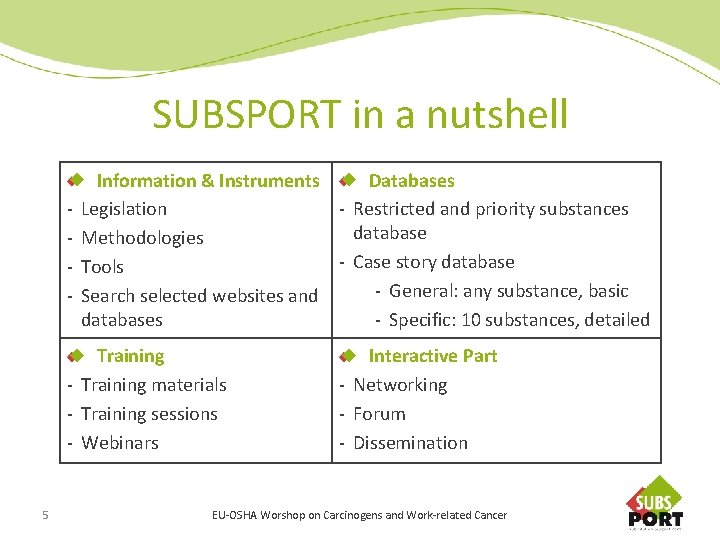 SUBSPORT in a nutshell - Information & Instruments Databases Legislation - Restricted and priority