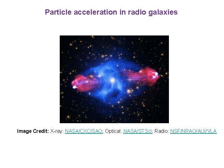 Particle acceleration in radio galaxies Image Credit: X-ray: NASA/CXC/SAO; Optical: NASA/STSc. I; Radio: NSF/NRAO/AUI/VLA