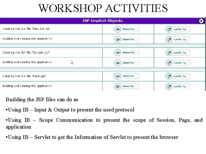 WORKSHOP ACTIVITIES Building the JSP files can do as • Using IB – Input