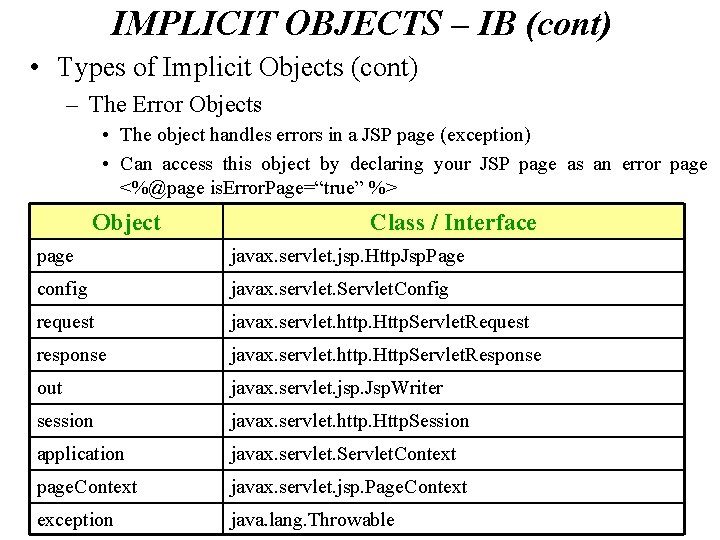 IMPLICIT OBJECTS – IB (cont) • Types of Implicit Objects (cont) – The Error