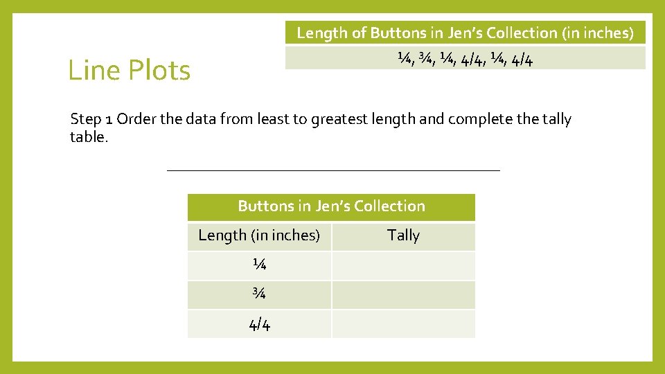 Length of Buttons in Jen’s Collection (in inches) ¼, ¾, ¼, 4/4 Line Plots Length of Buttons in Jen’s Collection (in inches) ¼, ¾, ¼, 4/4 Line Plots