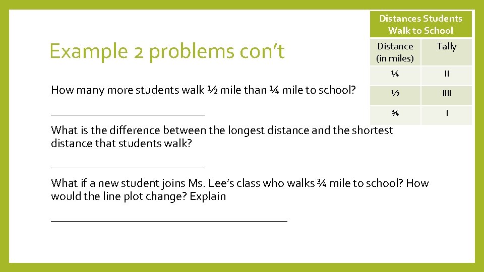Distances Students Walk to School Example 2 problems con’t Distance (in miles) Tally ¼ Distances Students Walk to School Example 2 problems con’t Distance (in miles) Tally ¼