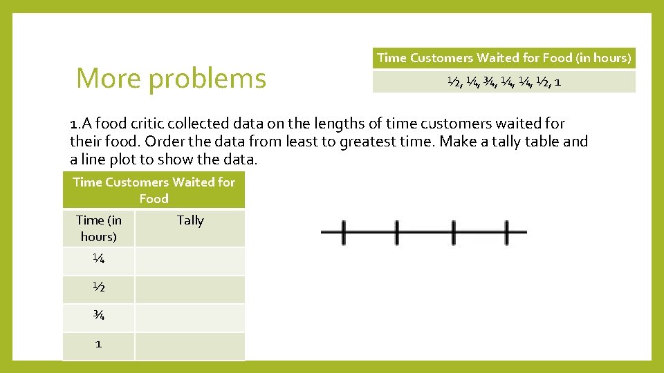 More problems Time Customers Waited for Food (in hours) ½, ¼, ¾, ¼, ¼, More problems Time Customers Waited for Food (in hours) ½, ¼, ¾, ¼, ¼,