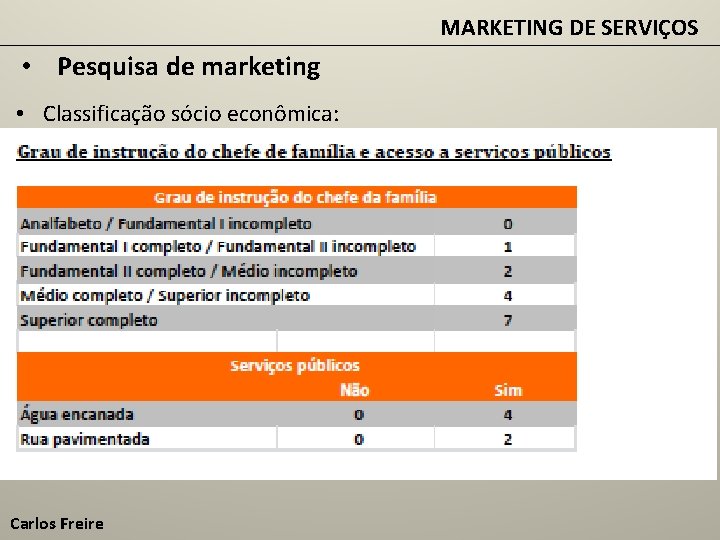 MARKETING DE SERVIÇOS • Pesquisa de marketing • Classificação sócio econômica: Carlos Freire 