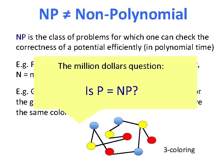 NP ≠ Non-Polynomial NP is the class of problems for which one can check