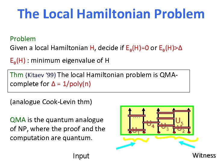 The Local Hamiltonian Problem Given a local Hamiltonian H, decide if E 0(H)=0 or