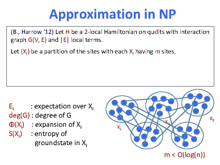 Approximation in NP (B. , Harrow ‘ 12) Let H be a 2 -local