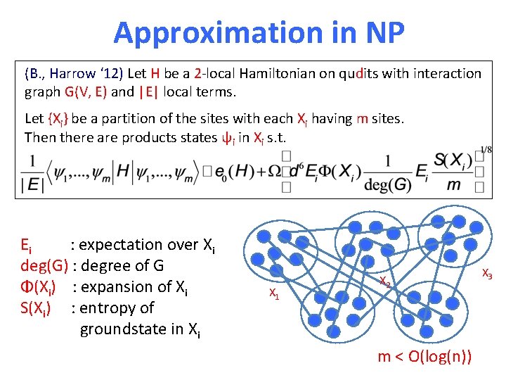 Approximation in NP (B. , Harrow ‘ 12) Let H be a 2 -local
