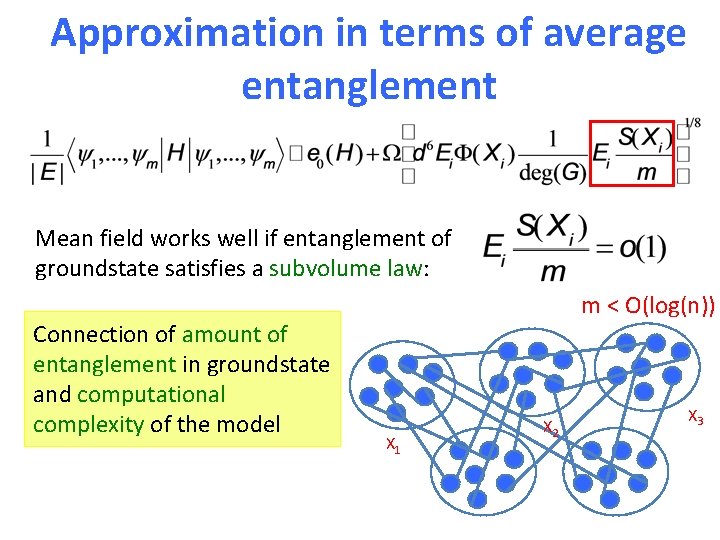 Approximation in terms of average entanglement Mean field works well if entanglement of groundstate
