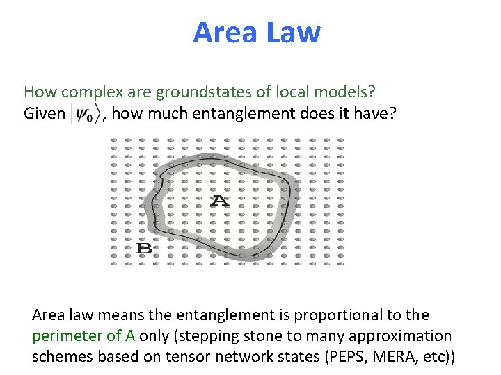 Area Law How complex are groundstates of local models? Given , how much entanglement