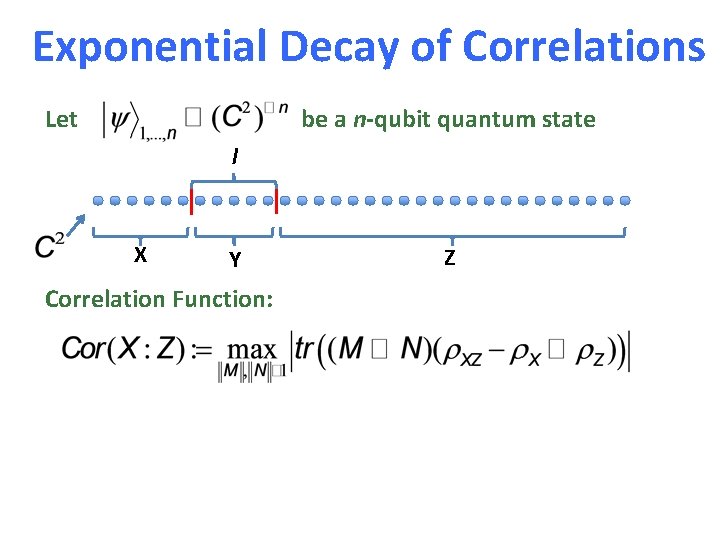 Exponential Decay of Correlations Let be a n-qubit quantum state l X Y Correlation