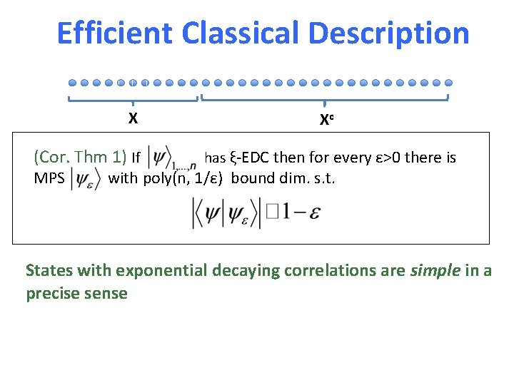 Efficient Classical Description X (Cor. Thm 1) If MPS Xc has ξ-EDC then for