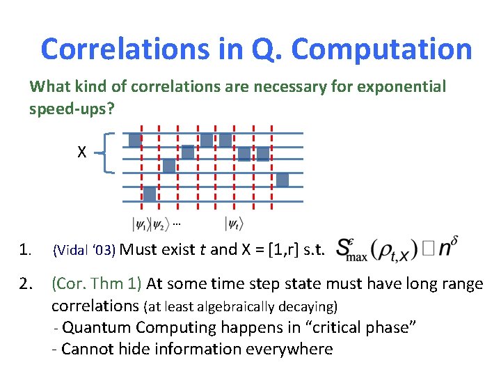 Correlations in Q. Computation What kind of correlations are necessary for exponential speed-ups? X
