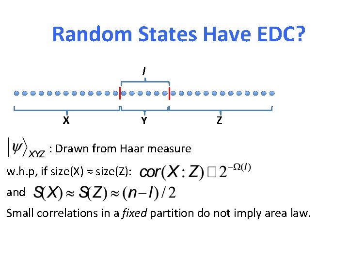 Random States Have EDC? l X Y Z : Drawn from Haar measure w.