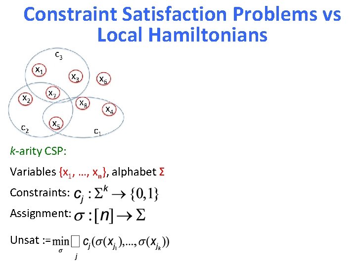 Constraint Satisfaction Problems vs Local Hamiltonians k-arity CSP: Variables {x 1, …, xn}, alphabet
