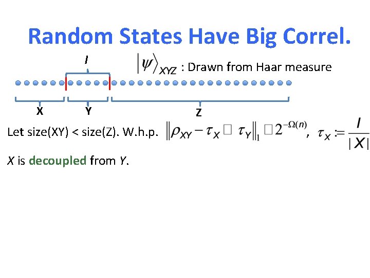 Random States Have Big Correl. l X Y Let size(XY) < size(Z). W. h.