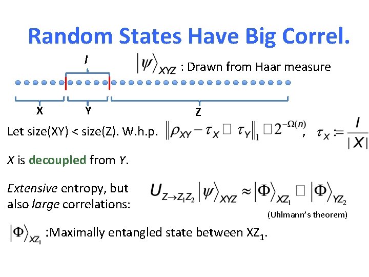 Random States Have Big Correl. l X Y : Drawn from Haar measure Z