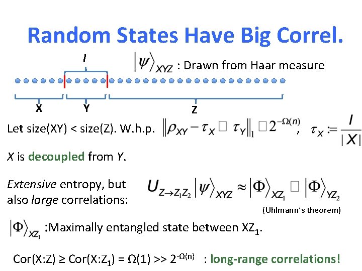 Random States Have Big Correl. l X Y : Drawn from Haar measure Z