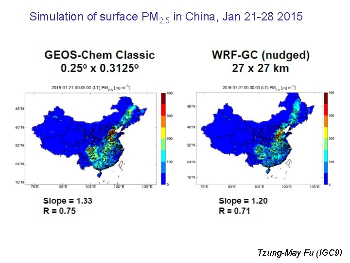 Simulation of surface PM 2. 5 in China, Jan 21 -28 2015 Tzung-May Fu