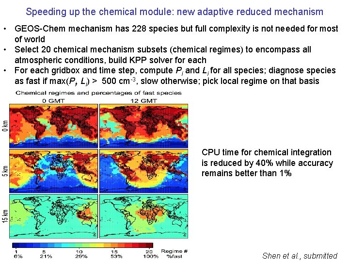 Speeding up the chemical module: new adaptive reduced mechanism • GEOS-Chem mechanism has 228