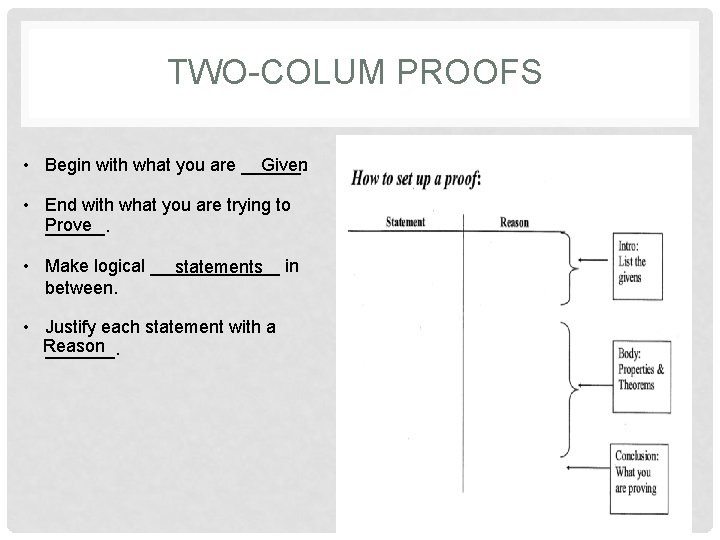 TWO-COLUM PROOFS • Begin with what you are ______. Given • End with what