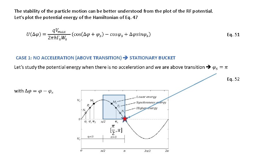 The stability of the particle motion can be better understood from the plot of