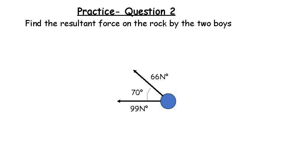 Practice- Question 2 Find the resultant force on the rock by the two boys