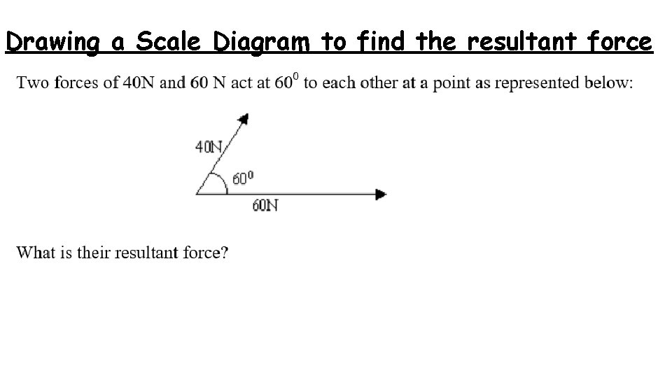 Drawing a Scale Diagram to find the resultant force 